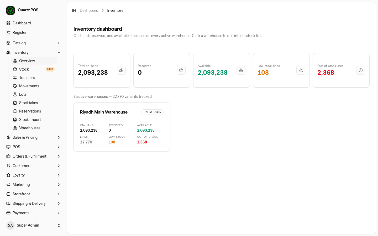 Inventory dashboard with stock levels per warehouse