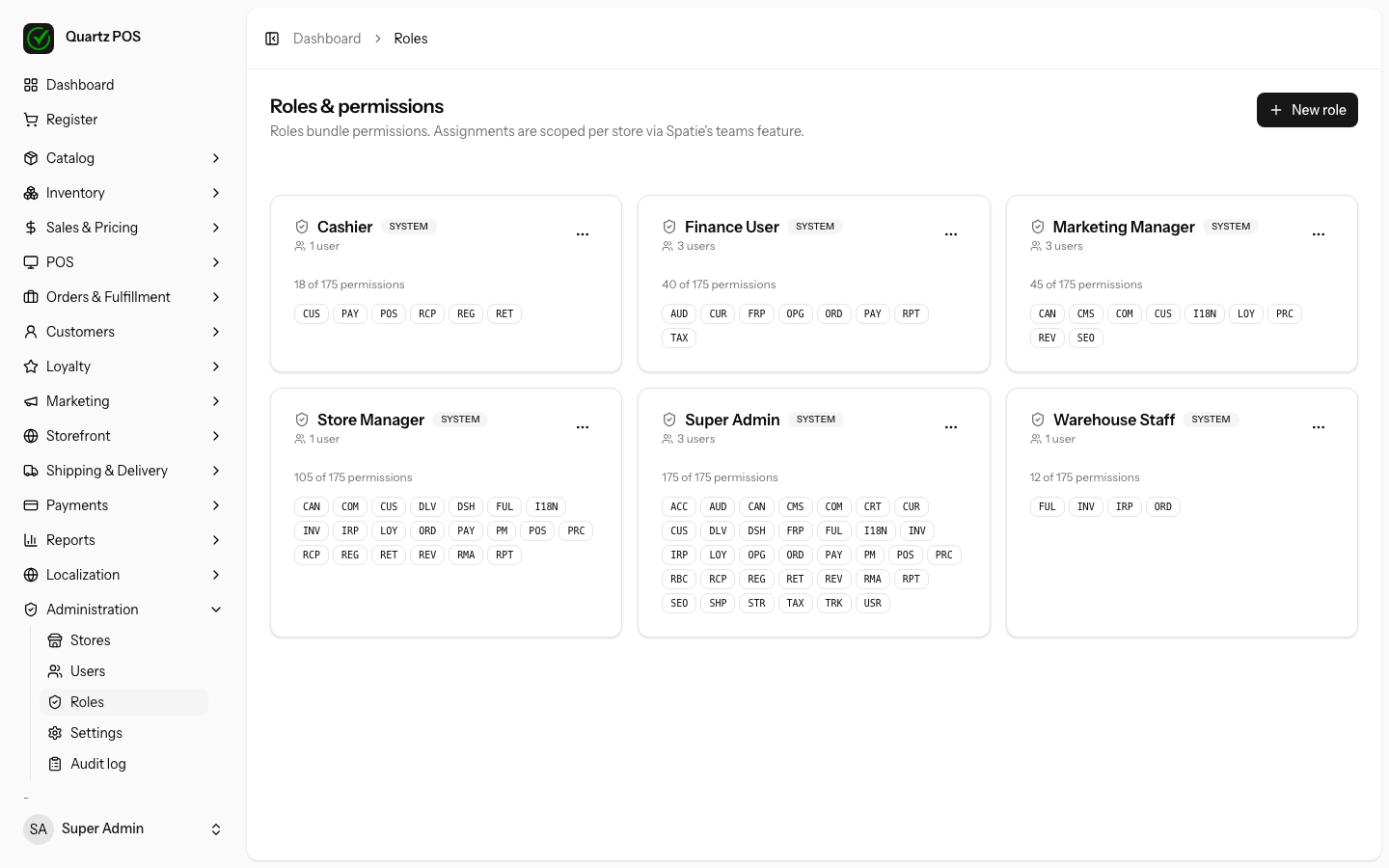 Roles and permissions management screen